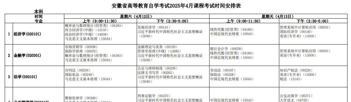 2025年4月安徽自考考试安排