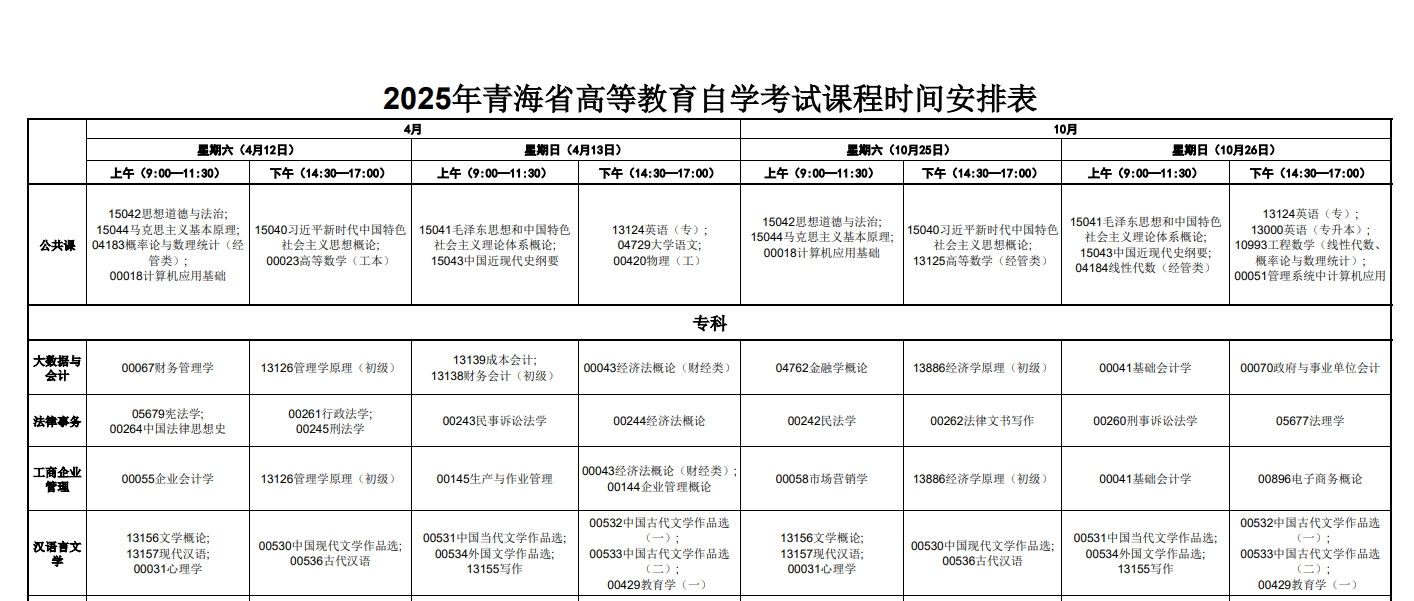 青海自学考试课程时间安排