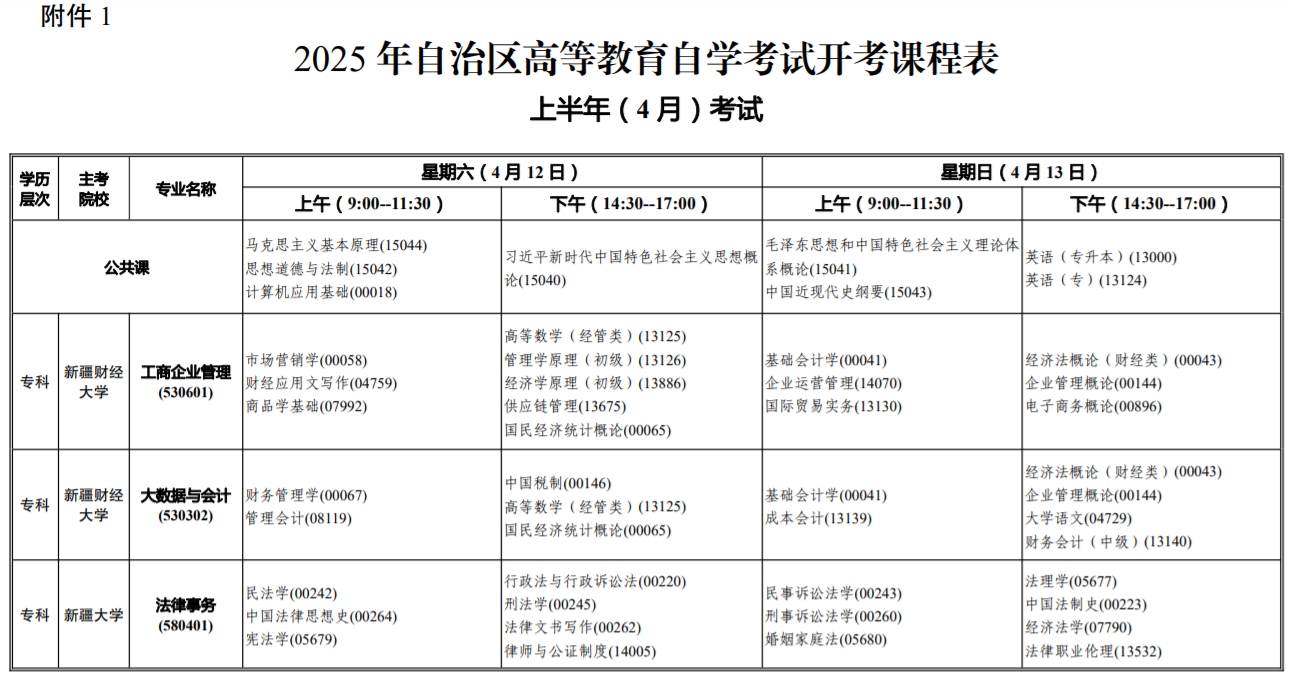 4月新疆自学考试安排
