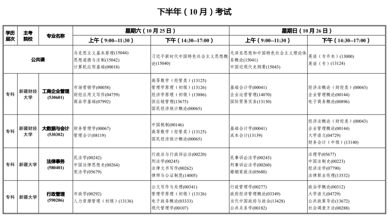 10月新疆自学考试安排