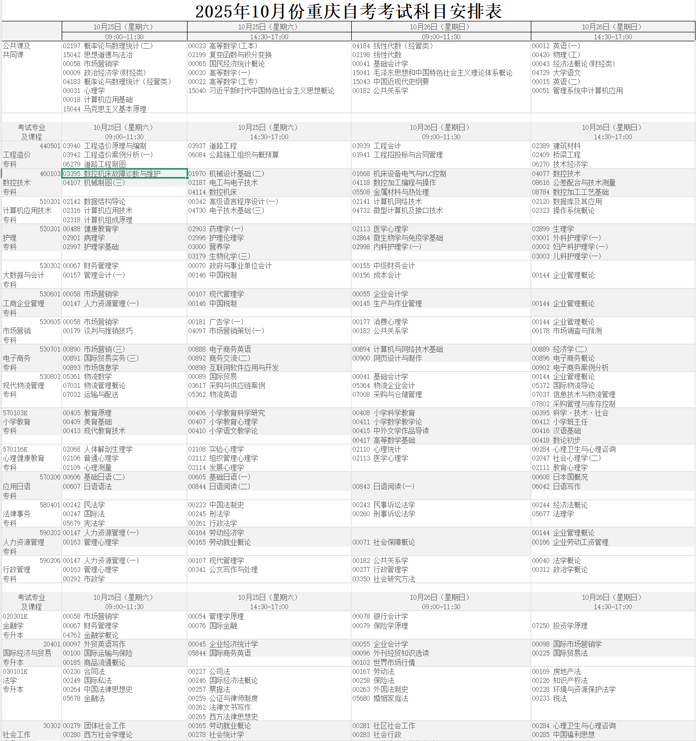 2025年10月重庆自考考试科目安排