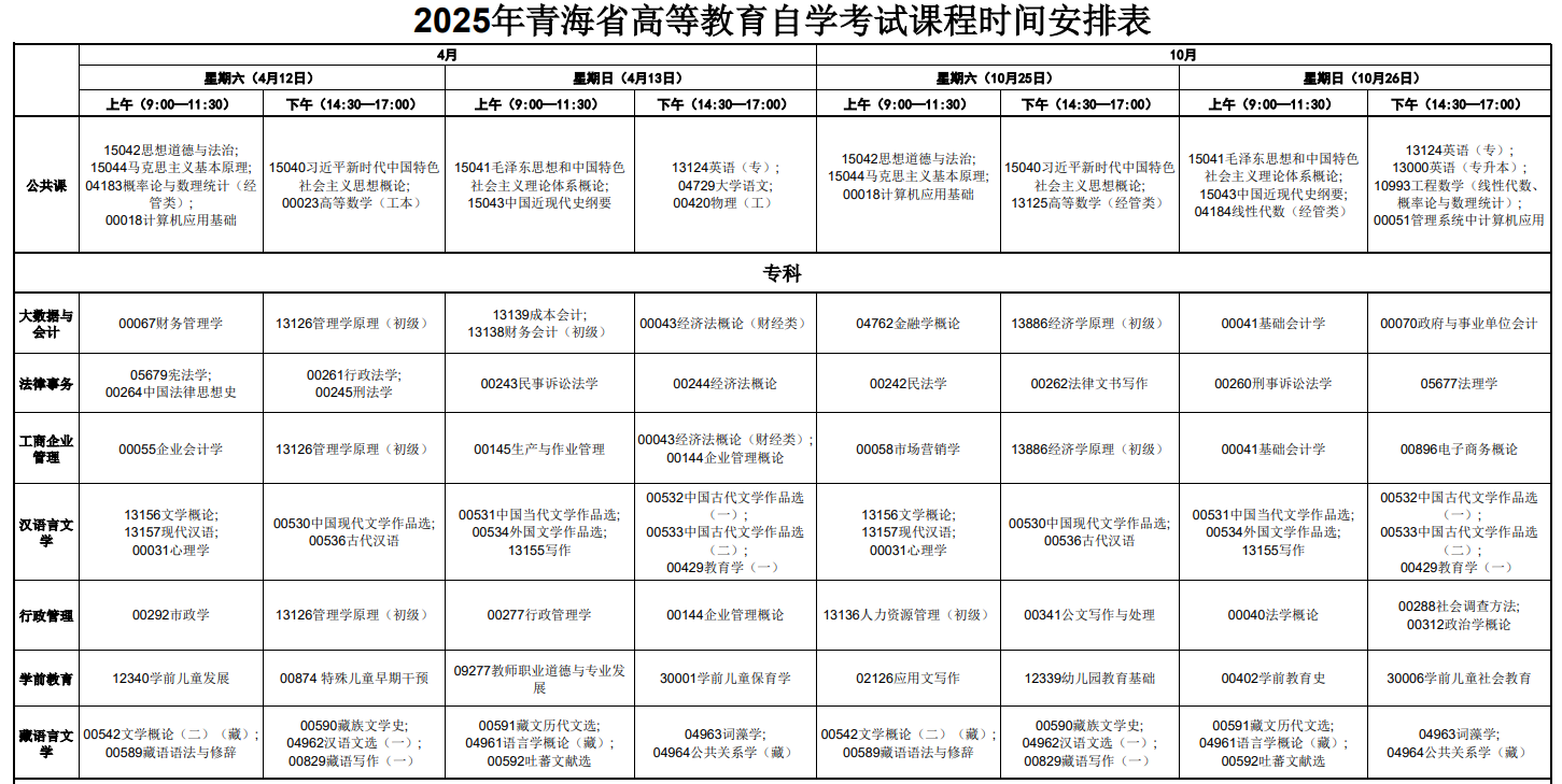 2025年10月份青海自考考试安排