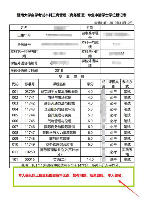 暨南大学自考本科毕业生申请学士学位的通知