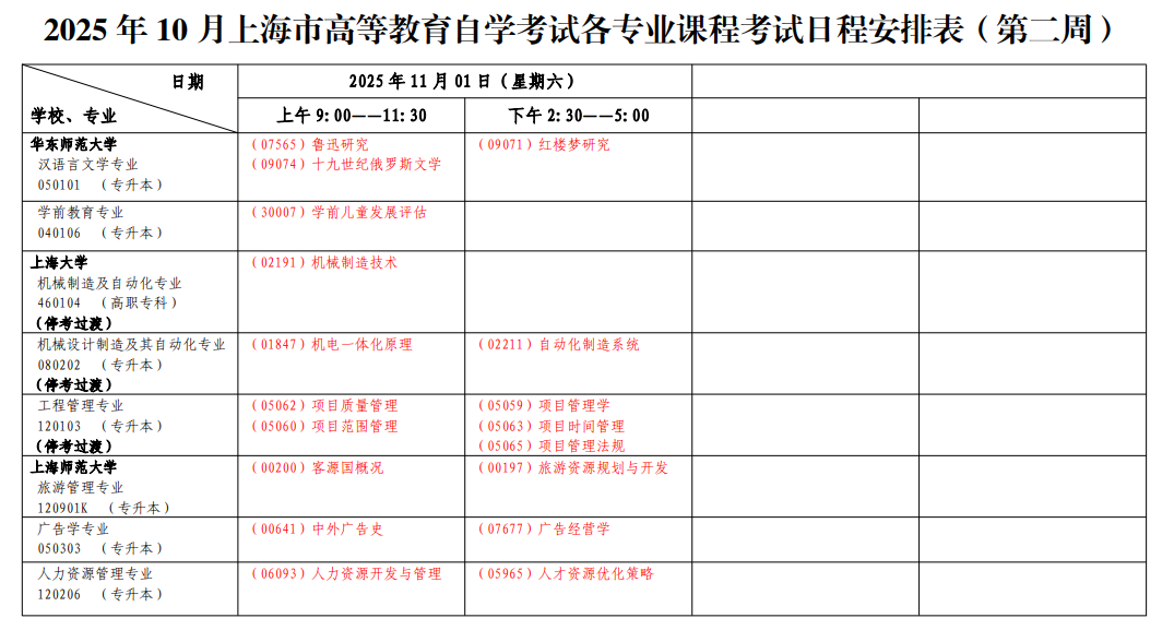 2025年10月上海市自考各专业课程考试日程安排表（第二周）