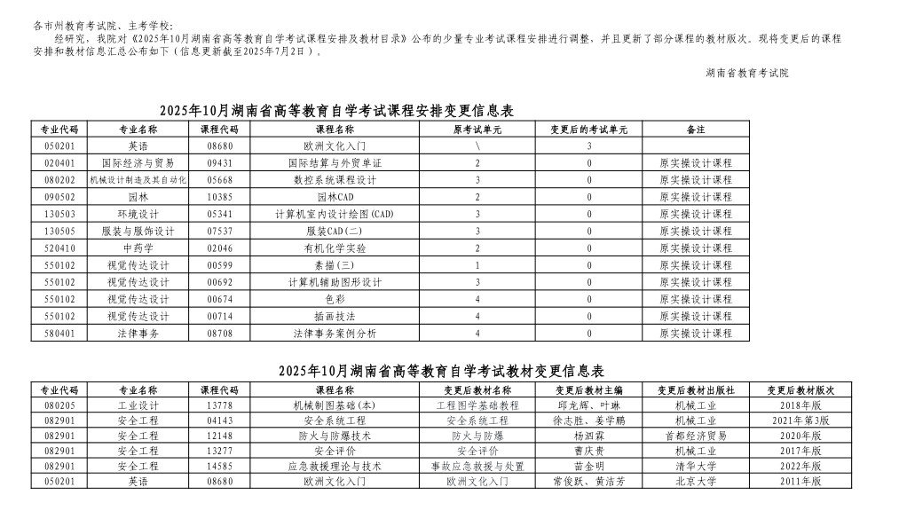 湖南省2025年10月高等教育自学考试课程安排和教材变更汇总表