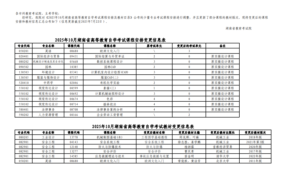 湖南省2025年10月自考课程安排和教材变更汇总（7月23日版）