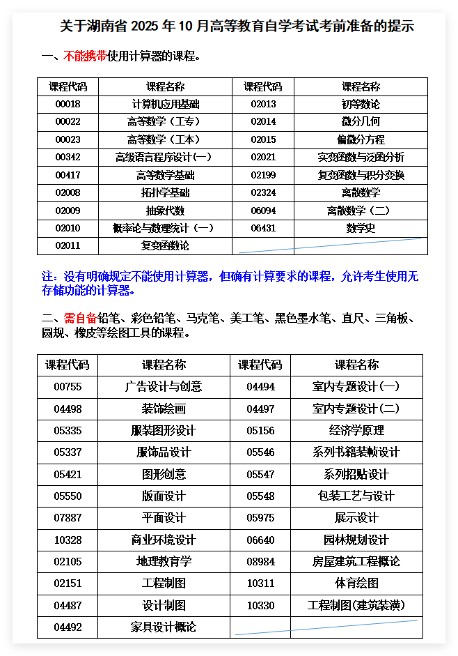 关于湖南省2025年10月高等教育自学考试考前准备的提示