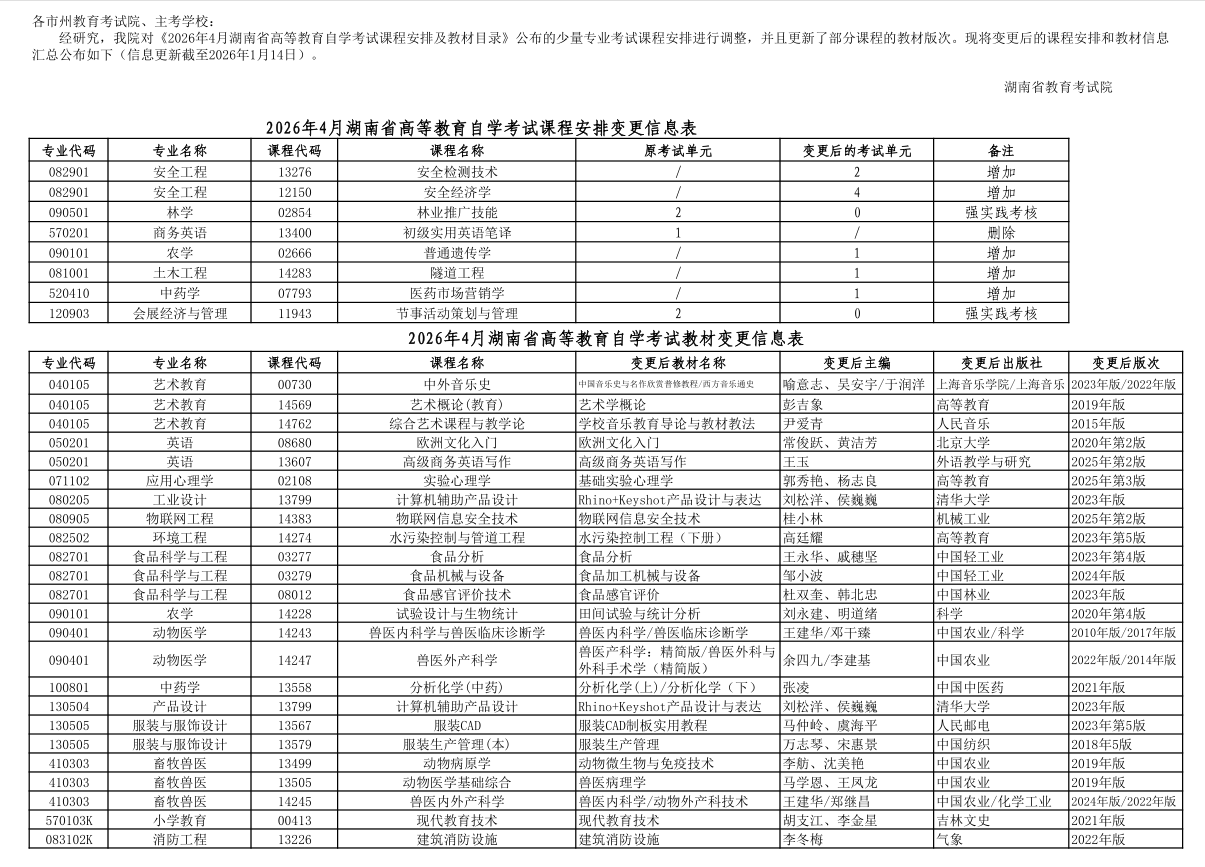 湖南省2026年4月高等教育自学考试课程安排和教材变更汇总表（1.14）.jpg