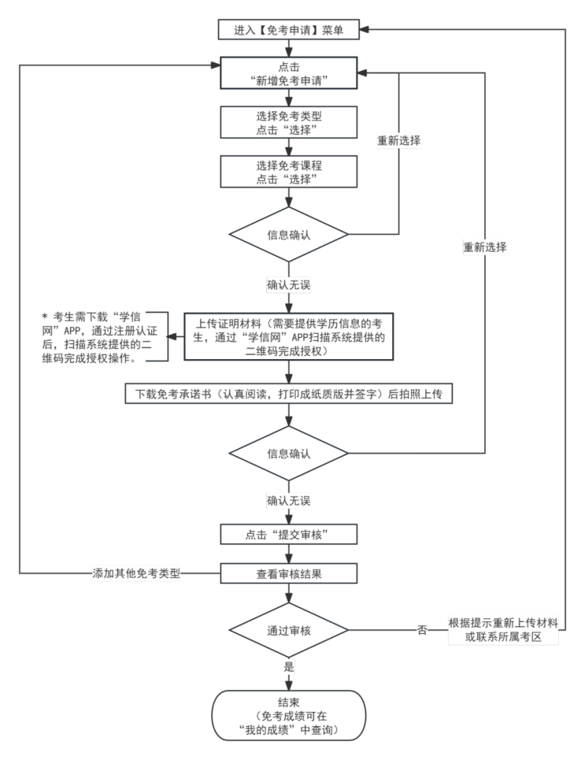 DM_20260521104602_002.png