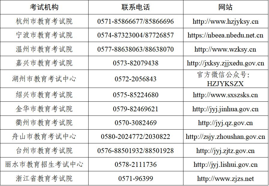 英语.png