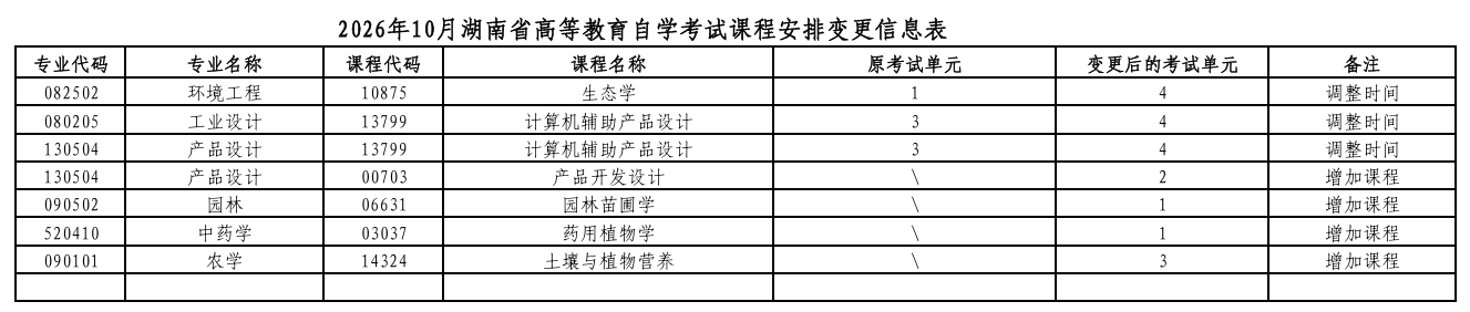 考试安排