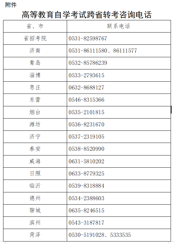咨询电话.png